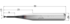 1,5 mm - krogla